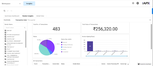integrate-cash-conversion-cycle-tracking